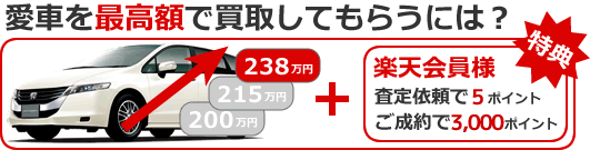 愛車を最高額で買取してもらうには？